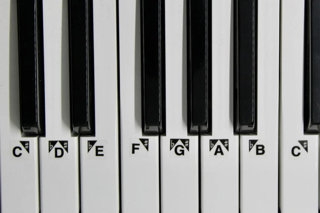 Détail des notes d'un clavier de piano.